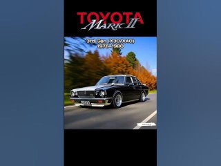 Toyota Mark II → Mark X Evolution (1968–2019) | Every Generation